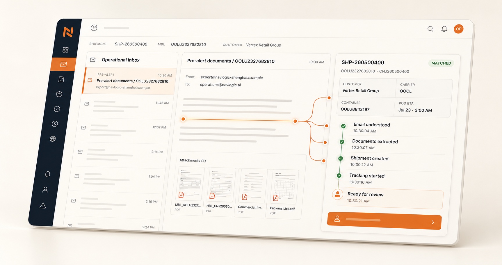 AI turning freight forwarding emails into shipment creation, tracking, documents, and operational actions
