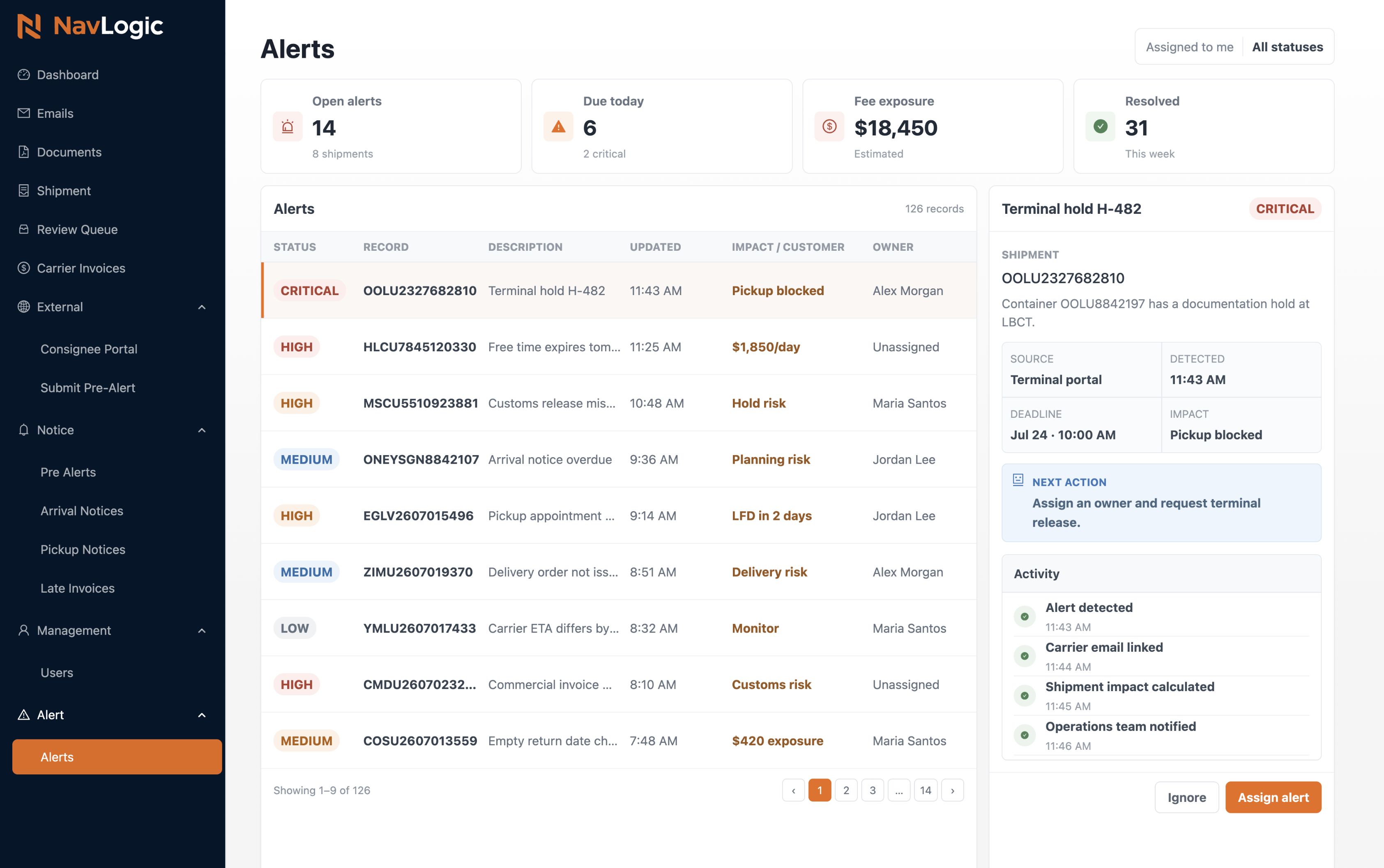 NavLogic alerts view showing critical shipment exceptions and recommended actions