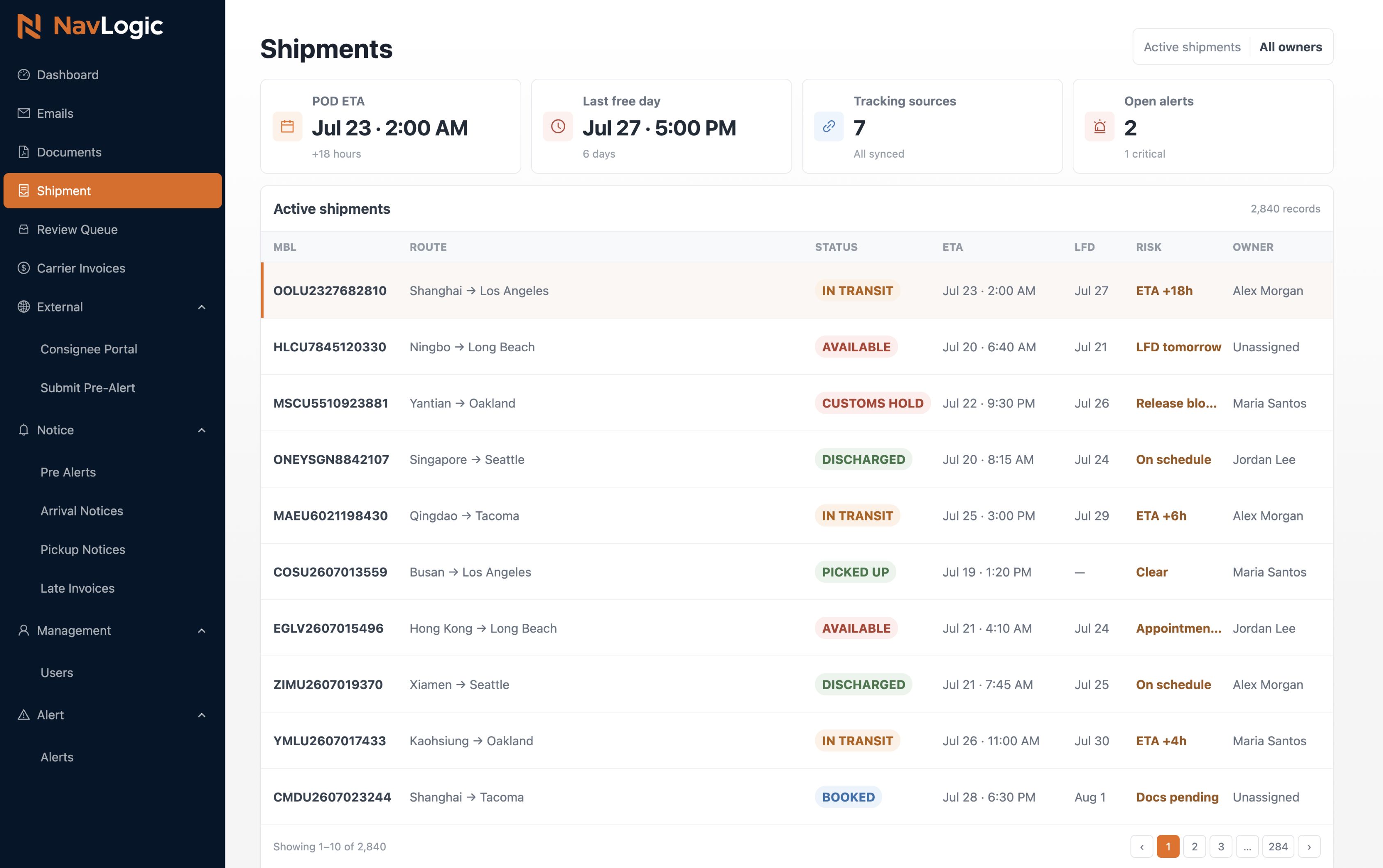 NavLogic active shipments view monitoring ETA, last free day, risk, and ownership